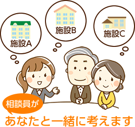 シニアのあんしん相談室