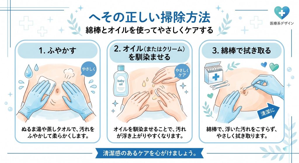 妊娠中のへその正しい掃除方法を解説す