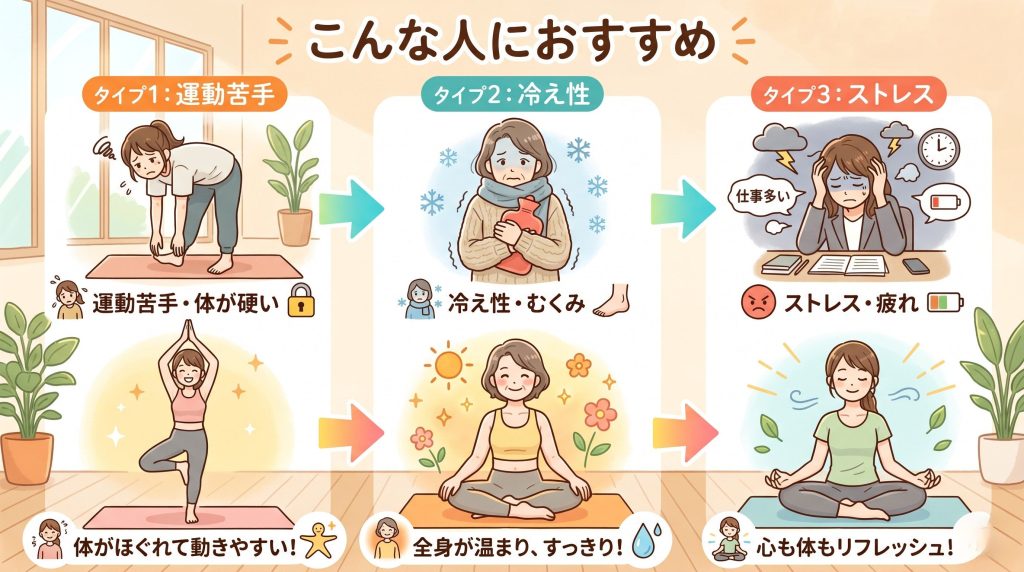 ホットヨガLAVAに向いている人の特徴